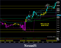 Click image for larger version

Name:	NQ Long 6-4-14.PNG
Views:	334
Size:	70.7 KB
ID:	149582
