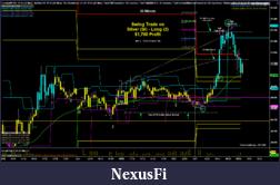 Click image for larger version

Name:	Silver Long - 6-24-14.PNG
Views:	376
Size:	161.5 KB
ID:	149634