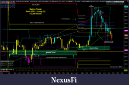 Click image for larger version

Name:	Gold Trade 6-24-14.PNG
Views:	279
Size:	157.8 KB
ID:	149635