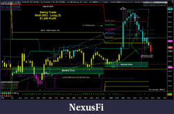 Click image for larger version

Name:	Gold Trade 6-24-14.PNG
Views:	375
Size:	157.8 KB
ID:	149635