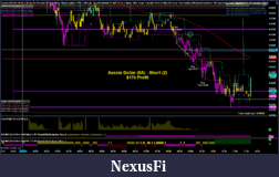 Click image for larger version

Name:	Aussie Dollar Trade 6-24-14.PNG
Views:	319
Size:	132.7 KB
ID:	149636