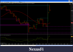 Click image for larger version

Name:	P_and_F_RSI.png
Views:	201
Size:	87.3 KB
ID:	149666