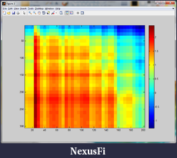 Click image for larger version

Name:	heatmap.png
Views:	370
Size:	102.1 KB
ID:	1497