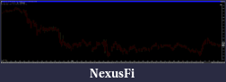 Click image for larger version

Name:	6E vs M6E best bid and ask overlay 1min.png
Views:	384
Size:	52.3 KB
ID:	14988
