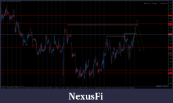 Click image for larger version

Name:	eurusd-h1-international-capital-markets.png
Views:	235
Size:	91.0 KB
ID:	149962