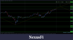 Click image for larger version

Name:	eurusd-m5-international-capital-markets-2.png
Views:	159
Size:	28.7 KB
ID:	150031