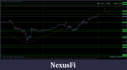 Click image for larger version

Name:	eurusd-m5-international-capital-markets-2.png
Views:	226
Size:	28.7 KB
ID:	150031