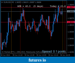 Click image for larger version

Name:	eurusd-m5-international-capital-markets.png
Views:	157
Size:	14.5 KB
ID:	150067