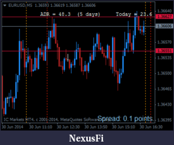 Click image for larger version

Name:	eurusd-m5-international-capital-markets.png
Views:	161
Size:	14.5 KB
ID:	150067