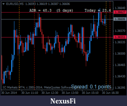 Click image for larger version

Name:	eurusd-m5-international-capital-markets.png
Views:	231
Size:	14.5 KB
ID:	150067
