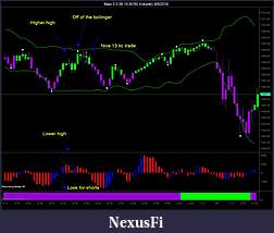 Click image for larger version

Name:	Main ES 06-10 (6765 Volume)  6_6_2010.jpg
Views:	925
Size:	99.6 KB
ID:	15007