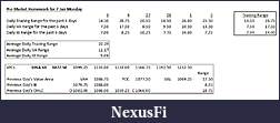 Click image for larger version

Name:	Premarket Homework for 7 Jun Mon.jpg
Views:	199
Size:	45.6 KB
ID:	15017