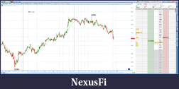 Click image for larger version

Name:	2014-07-02-TOS_CHARTS.png
Views:	583
Size:	90.5 KB
ID:	150235