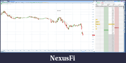Click image for larger version

Name:	2014-07-02-TOS_CHARTS.png 5 min.png
Views:	570
Size:	74.6 KB
ID:	150236
