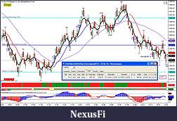 Click image for larger version

Name:	ES PA Practice.JPG
Views:	220
Size:	197.6 KB
ID:	15046