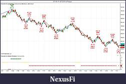 Click image for larger version

Name:	ES 06-10  6_7_2010 (4 Range) PA.jpg
Views:	234
Size:	136.5 KB
ID:	15061