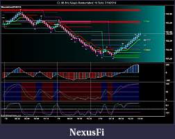 Click image for larger version

Name:	mkSupDemZones example.jpg
Views:	857
Size:	141.9 KB
ID:	150696