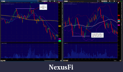 Click image for larger version

Name:	failed-breakouts.png
Views:	193
Size:	147.8 KB
ID:	15069