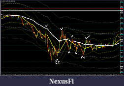 Click image for larger version

Name:	Friday Setups on US30.jpg
Views:	205
Size:	617.7 KB
ID:	150795