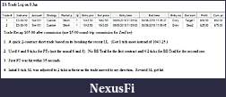 Click image for larger version

Name:	ES Trade Log 8 Jun 2010.jpg
Views:	231
Size:	52.9 KB
ID:	15094