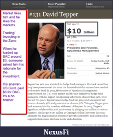 Click image for larger version

Name:	2014-07-15_2250_David_Tepper.png
Views:	291
Size:	319.7 KB
ID:	151029