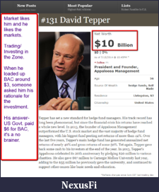 Click image for larger version

Name:	2014-07-15_2250_David_Tepper.png
Views:	392
Size:	319.7 KB
ID:	151029