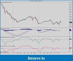 Click image for larger version

Name:	Slope of MACD.jpg
Views:	326
Size:	111.6 KB
ID:	15114