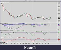 Click image for larger version

Name:	Slope of MACD.jpg
Views:	405
Size:	111.6 KB
ID:	15114