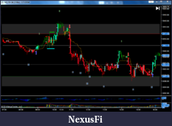 Click image for larger version

Name:	NQ_July_7th_001.png
Views:	358
Size:	71.7 KB
ID:	151259