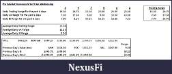 Click image for larger version

Name:	Premarket Homework for 9 Jun Wed.jpg
Views:	212
Size:	45.8 KB
ID:	15137