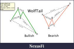 Click image for larger version

Name:	NewPrototype.png
Views:	455
Size:	92.5 KB
ID:	151416