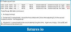 Click image for larger version

Name:	ES Trade Log 9 Jun.JPG
Views:	134
Size:	45.3 KB
ID:	15153
