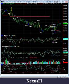 Click image for larger version

Name:	20090831 es short 10h30.jpg
Views:	1599
Size:	132.9 KB
ID:	1515