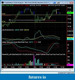 Click image for larger version

Name:	20090831 skx OR breakout long.jpg
Views:	898
Size:	74.6 KB
ID:	1516