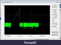 Click image for larger version

Name:	D4 Synchronization History.png
Views:	270
Size:	20.8 KB
ID:	151760