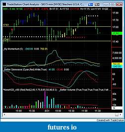 Click image for larger version

Name:	20090831 skx OR breakout long failure.jpg
Views:	588
Size:	71.7 KB
ID:	1517