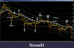 Click image for larger version

Name:	Trading with Numbers.jpg
Views:	370
Size:	488.3 KB
ID:	151879