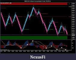 Click image for larger version

Name:	MACD Histogram plus 13 EMA example.jpg
Views:	461
Size:	116.7 KB
ID:	151880