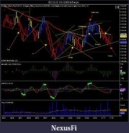 Click image for larger version

Name:	ES 09-09  8_31_2009 (4 Range).jpg
Views:	475
Size:	119.4 KB
ID:	1518
