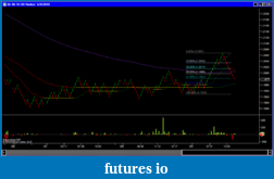 Click image for larger version

Name:	Renko Fib.png
Views:	293
Size:	35.7 KB
ID:	15190