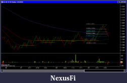 Click image for larger version

Name:	Renko Fib.png
Views:	372
Size:	35.7 KB
ID:	15190
