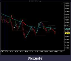 Click image for larger version

Name:	ES 09-09  8_31_2009 (4 Range).jpg
Views:	482
Size:	89.5 KB
ID:	1519