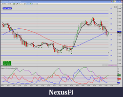 Click image for larger version

Name:	DMplus and ADX.png
Views:	666
Size:	86.3 KB
ID:	15215