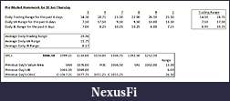 Click image for larger version

Name:	Premarket Homework for 10 Jun Thu.jpg
Views:	193
Size:	45.4 KB
ID:	15218