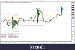 Click image for larger version

Name:	ES 06-10  6_10_2010 (30 Min).jpg
Views:	216
Size:	151.5 KB
ID:	15224