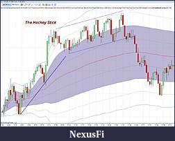 Click image for larger version

Name:	The hockey stick.JPG
Views:	279
Size:	168.7 KB
ID:	152394