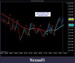 Click image for larger version

Name:	ES 09-09  8_31_2009 (4 Range).jpg
Views:	475
Size:	112.4 KB
ID:	1523