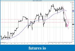 Click image for larger version

Name:	lines NQ 09-14 (60 Min)  8_1_2014.jpg
Views:	210
Size:	172.0 KB
ID:	152410