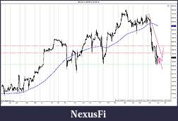 Click image for larger version

Name:	lines NQ 09-14 (60 Min)  8_1_2014.jpg
Views:	282
Size:	172.0 KB
ID:	152410
