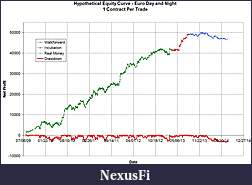 Click image for larger version

Name:	results08-01-142.JPG
Views:	771
Size:	132.0 KB
ID:	152482